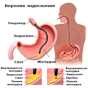 Как Как